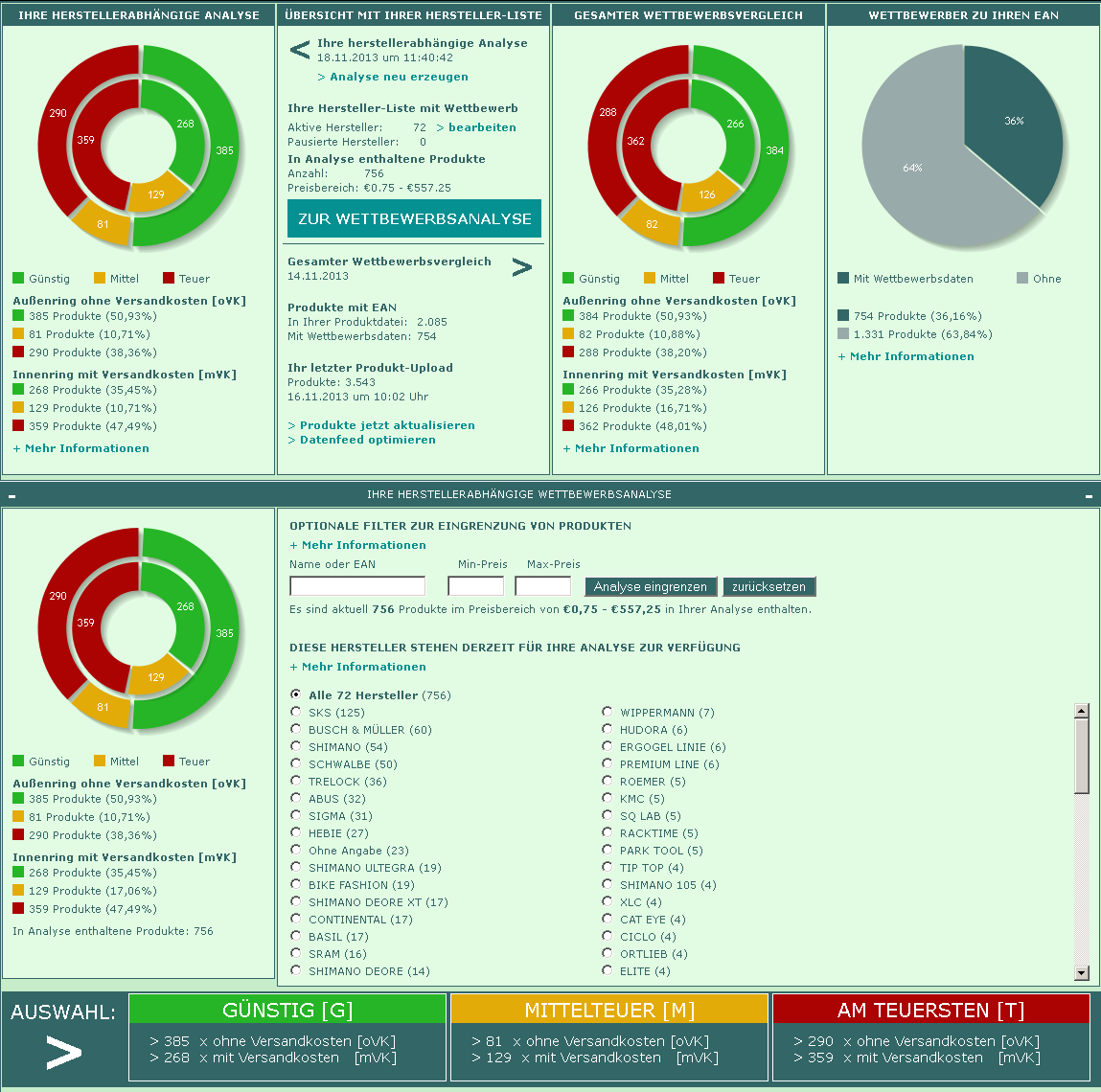 Screenshot des Wettbewerbsanalyse-Tools von “wir-lieben-Preise.de” 